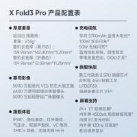 vivo X Fold3 Pro 【24期免息】5700mAh蓝海电池 超可靠铠羽架构 第三代骁龙8 折叠屏 手机 轻羽白 16GB+1TB